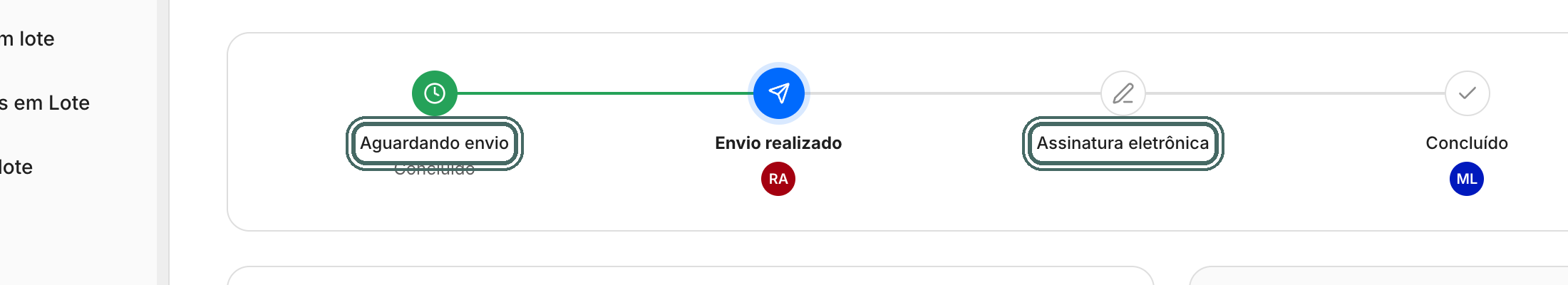 A linha do tempo mostra em que etapa está cada participante.