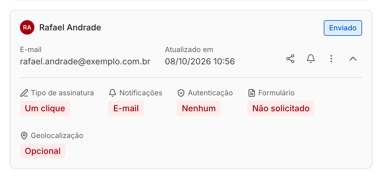 A seta abre os detalhes do participante.