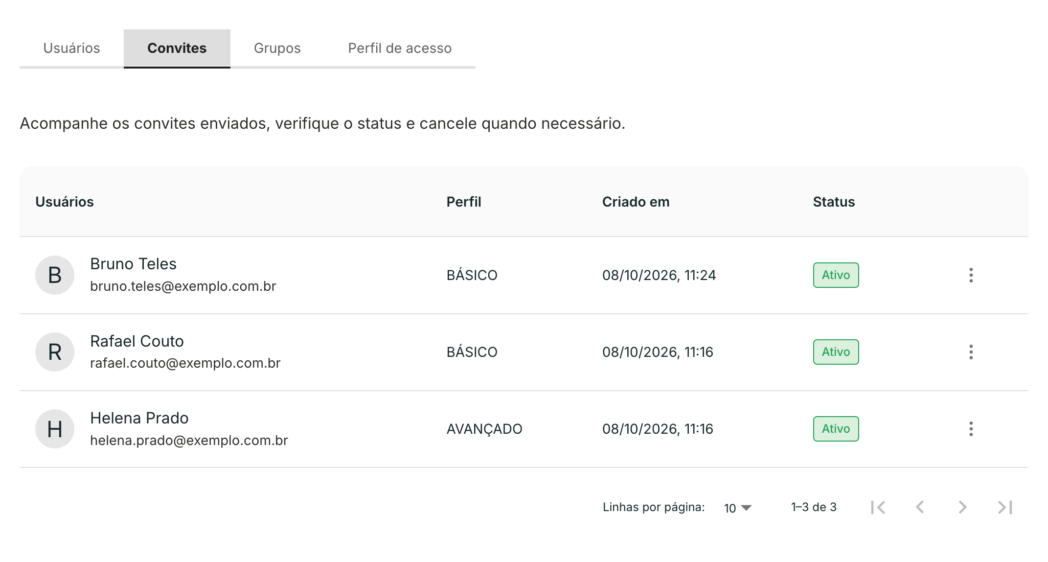 Cada convite mostra o perfil, a data de envio e o status.