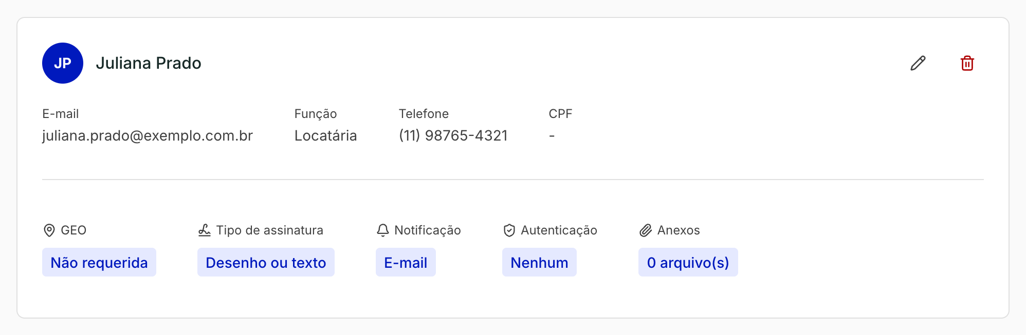 Cada participante vira um cartão com e-mail, função e as configurações de assinatura.