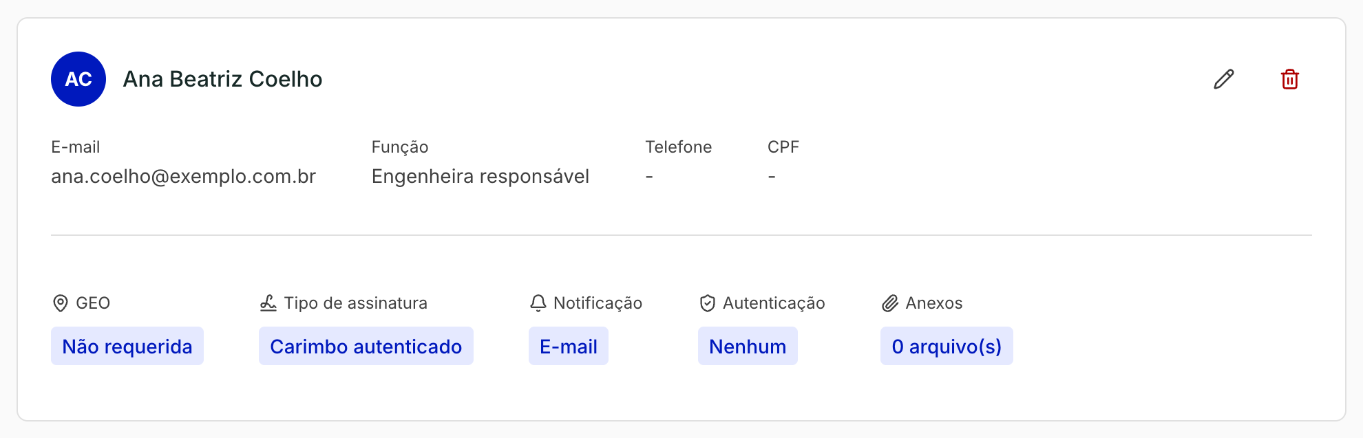 No cartão do participante, Tipo de assinatura mostra Carimbo autenticado.