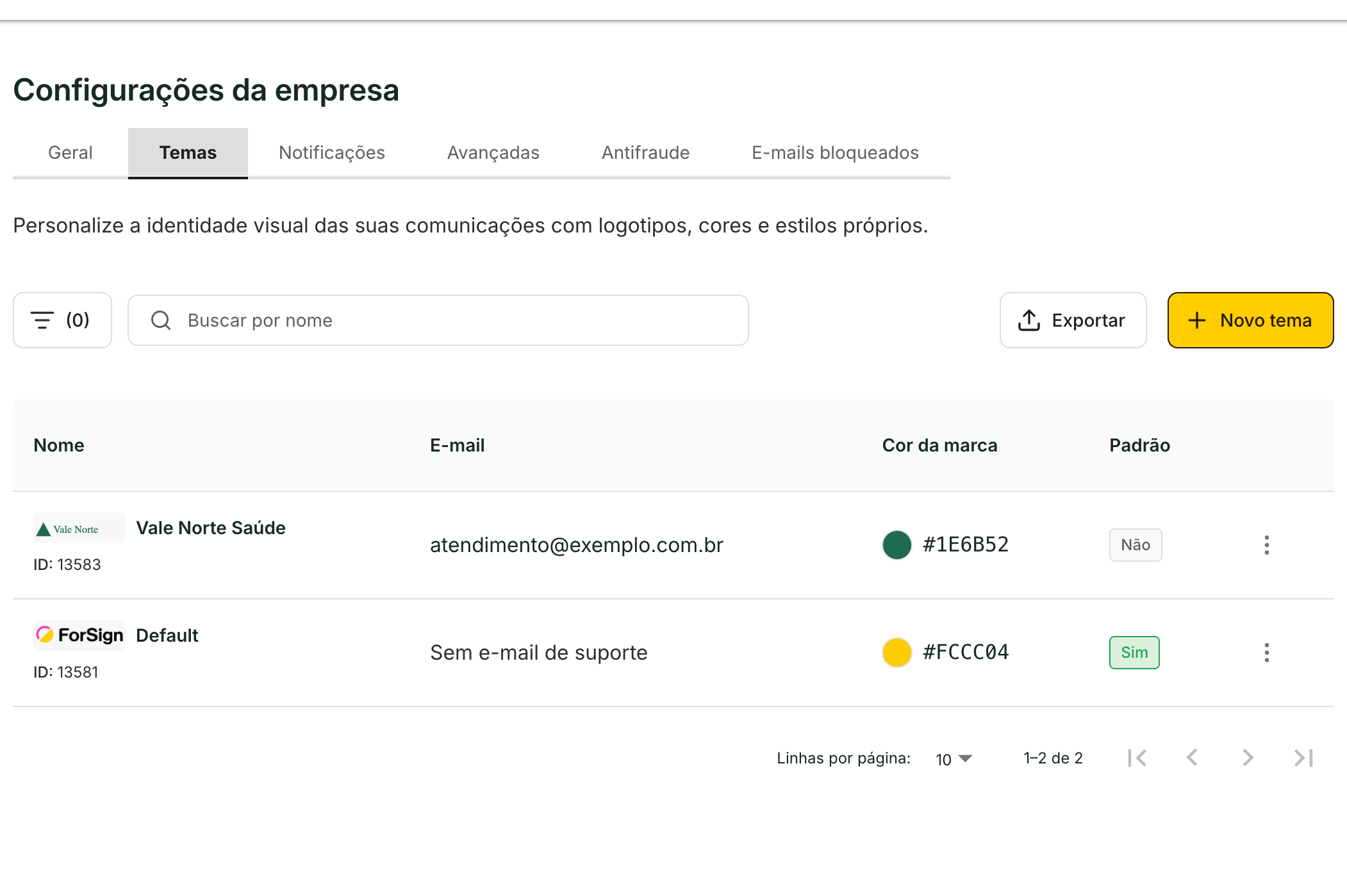 A aba Temas guarda as marcas que o assinante vê.