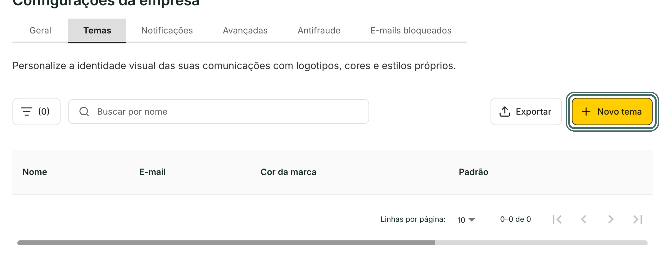 A aba Temas lista as marcas da empresa e mostra qual é a padrão.