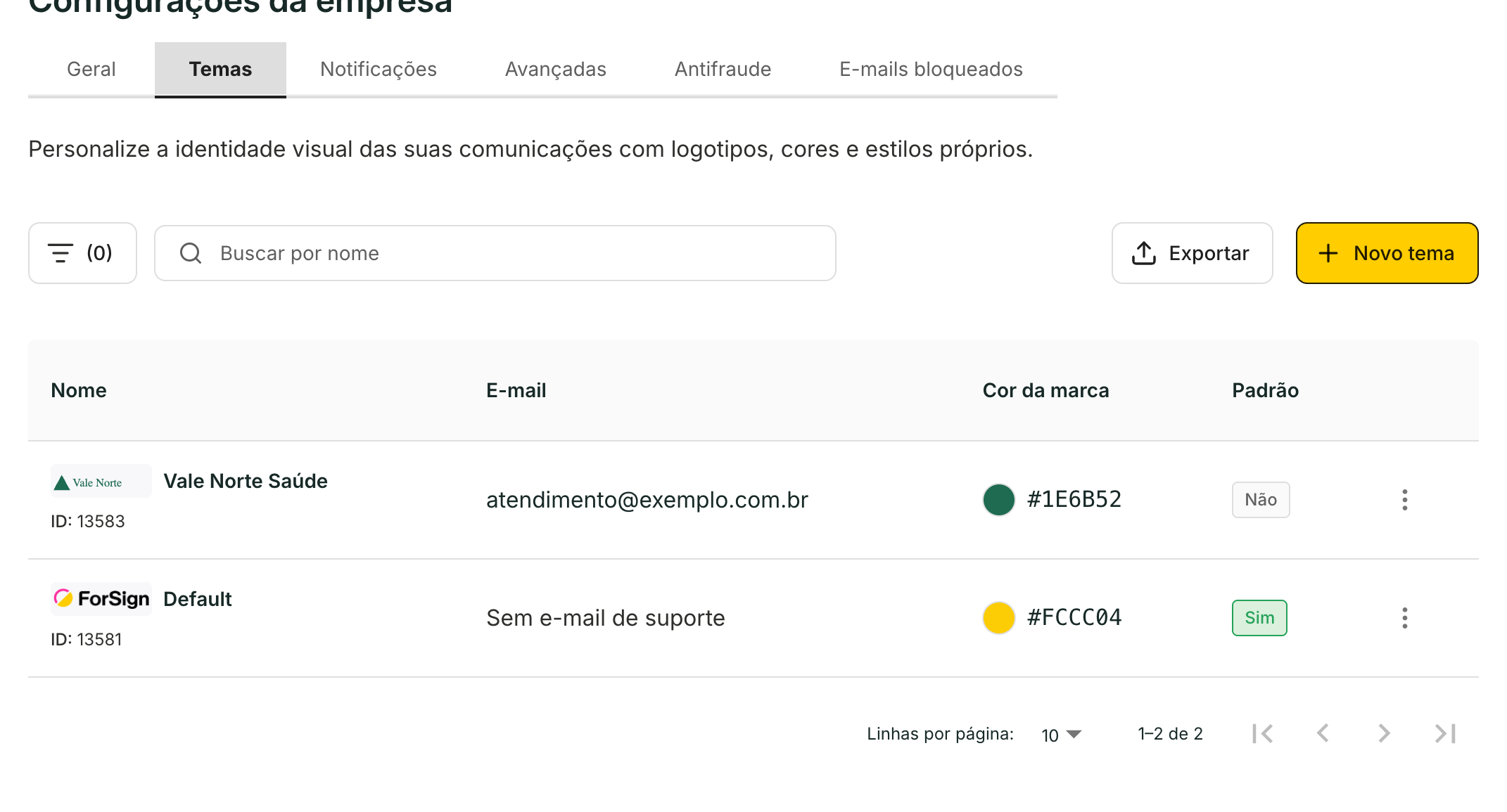 O tema novo aparece na lista com a cor e o e-mail de suporte.
