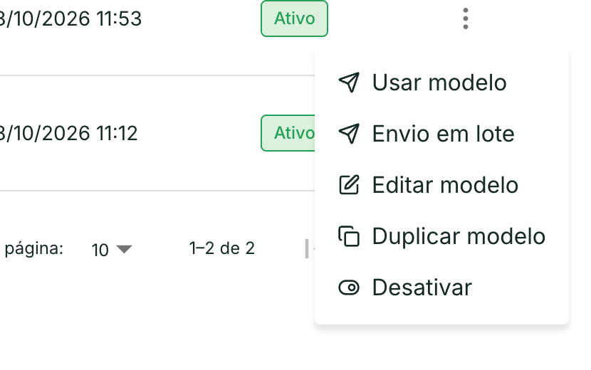 No menu de três pontos do modelo ficam Usar modelo, Envio em lote, Editar modelo, Duplicar modelo e Desativar.