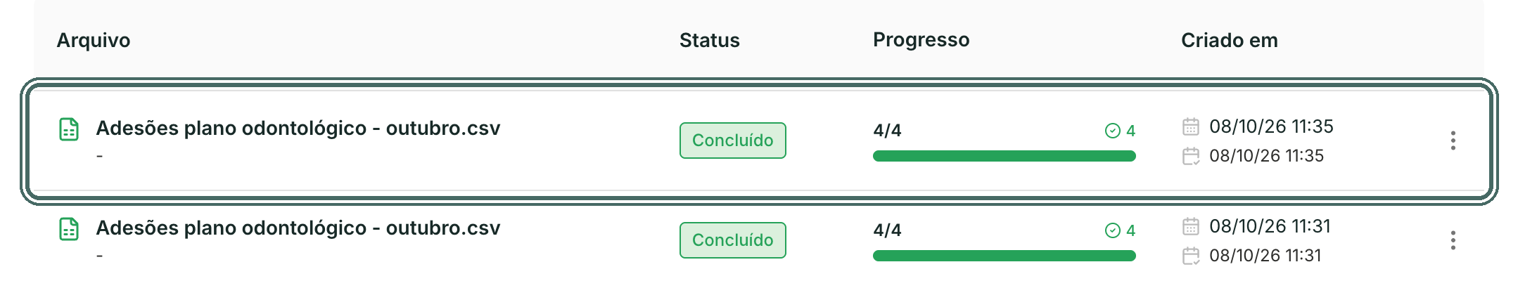 A lista mostra o status e o progresso de cada lote.