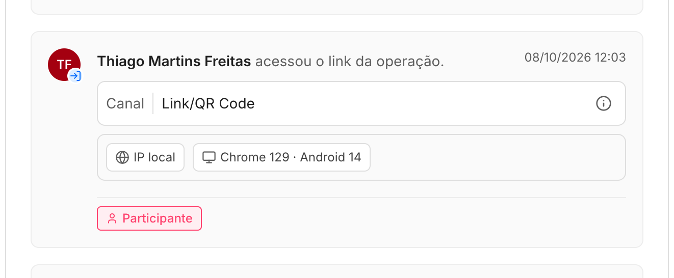Acesso pelo QR Code: o card informa a origem e quem gerou o link.