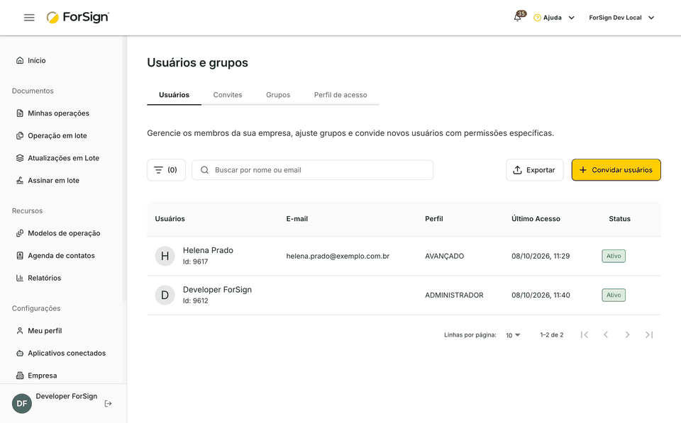 Da lista de usuários até o status Inativo