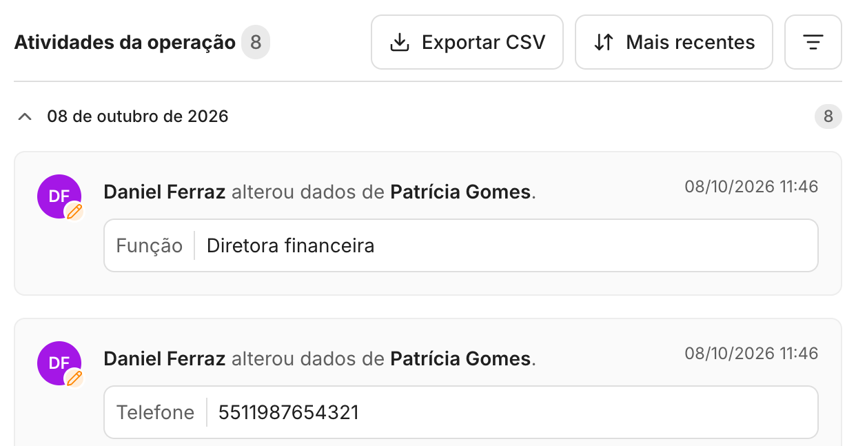 O feed registra cada dado alterado, com quem alterou e quando.