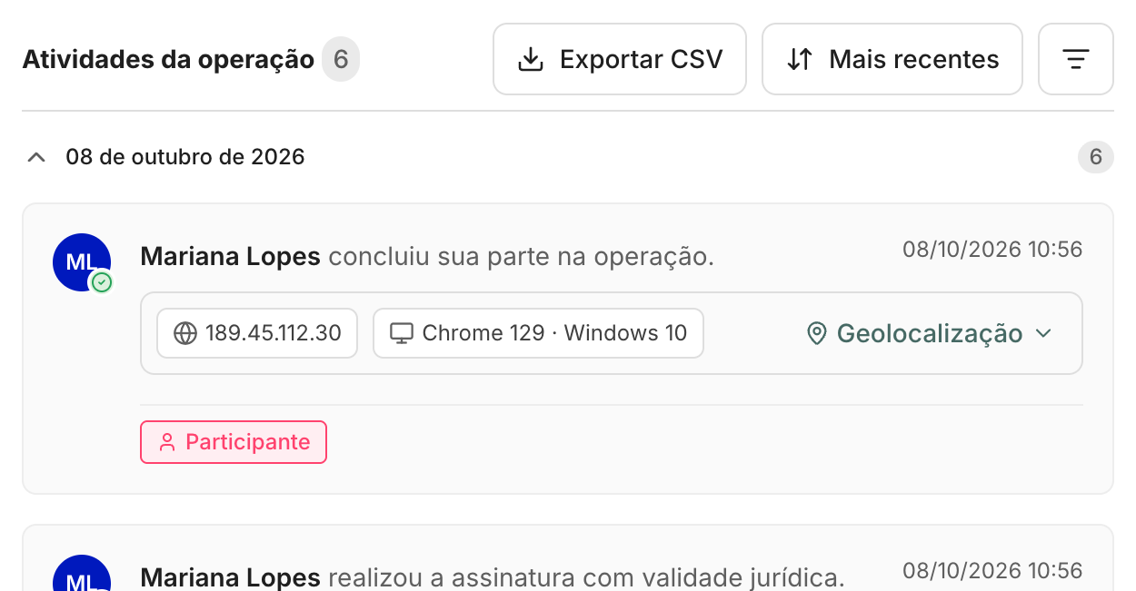 A aba Feed lista as atividades da operação, agrupadas por dia, da mais recente para a mais antiga.
