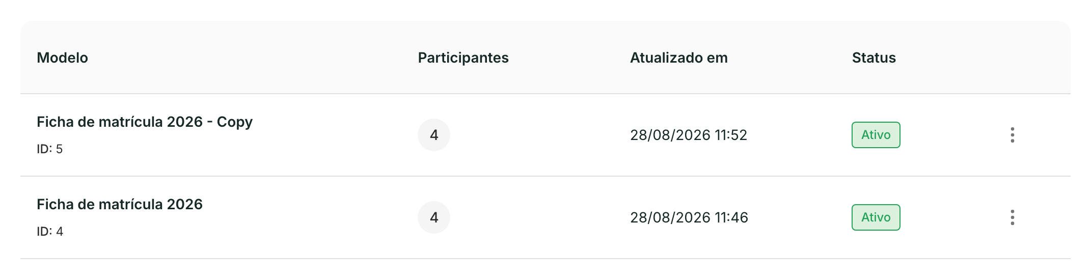 Cada linha traz o nome do modelo, o ID, quantos participantes tem, quando foi atualizado e o status.