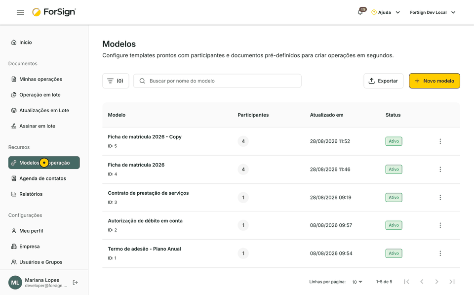 Da lista de modelos até a operação já preenchida