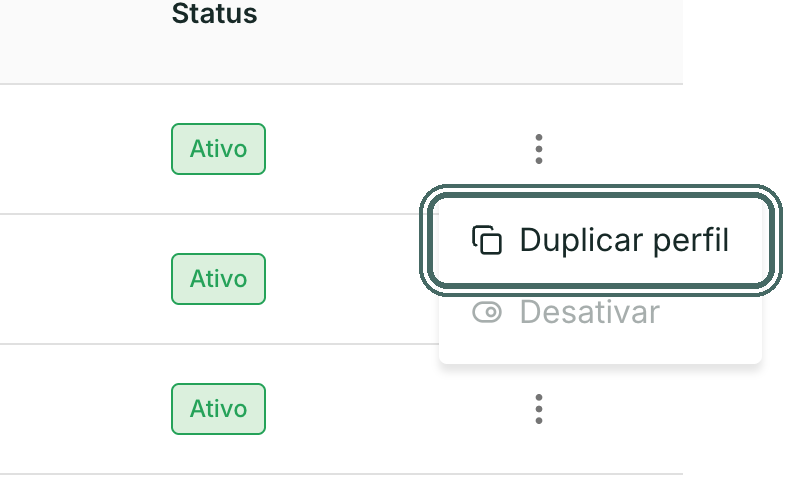 A opção Duplicar perfil fica no menu da linha.