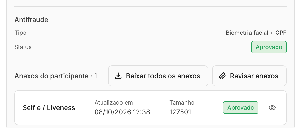No painel, o participante mostra o tipo Biometria facial + CPF Serpro e o status da verificação.